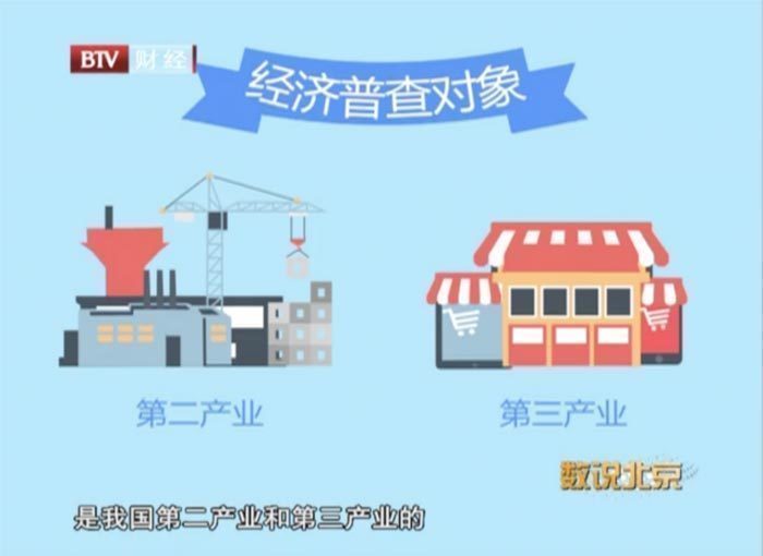 《数说北京》聚焦北京市第四次全国经济普查