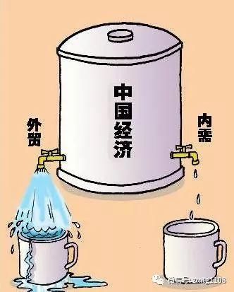 风向巨变!扩内需信号已释放,房价大暴涨时代又