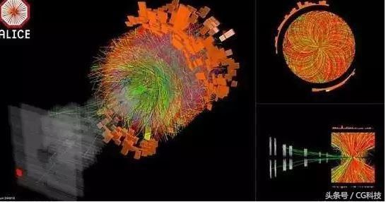 被粒子对撞机里接近光速的质子束爆头是一种什