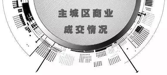 天冷楼市不降温,2018年1月宁德房价曝光,均价
