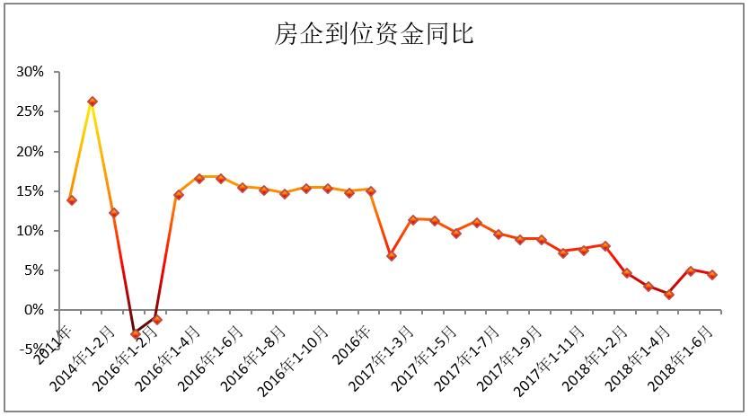 欧阳捷:央行射出三支箭,棚改不会停止货币化,楼