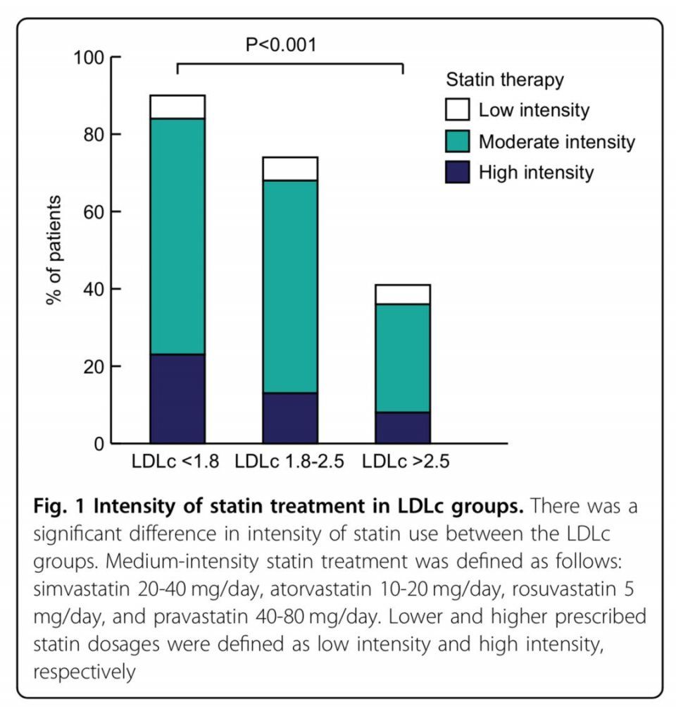 甲减不治容易死!糖尿病该怎么吃?一周资讯No