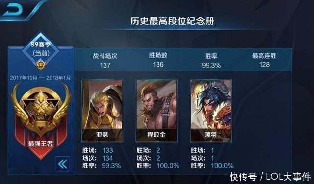 王者荣耀:国服亚瑟自创疾跑流打法,长跑超韩信