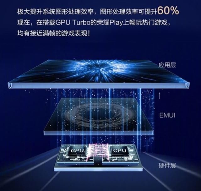 华为手机销量要破2亿台?余承东:还不够,明年计