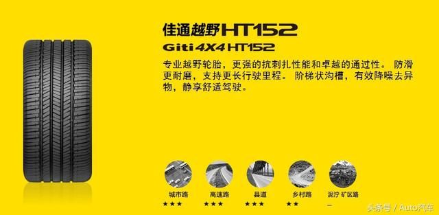佳通HT152(Giti4X4 HT152)越野轮胎全面评测