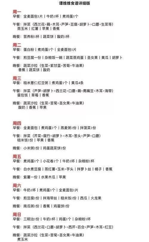 女明星减肥食谱大揭秘:好身材全靠吃出来?