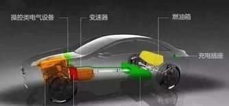 丰田卡罗拉双擎发动机、变速箱、蓄电池工作原