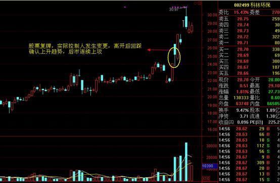 德信体育上海贝岭(600171)_股票行情_走势图—东方财富网