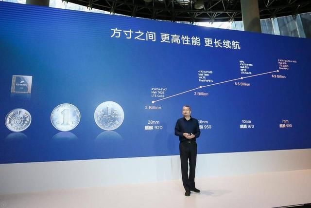 和搭载麒麟980的华为Mate20相比,骁龙845手机