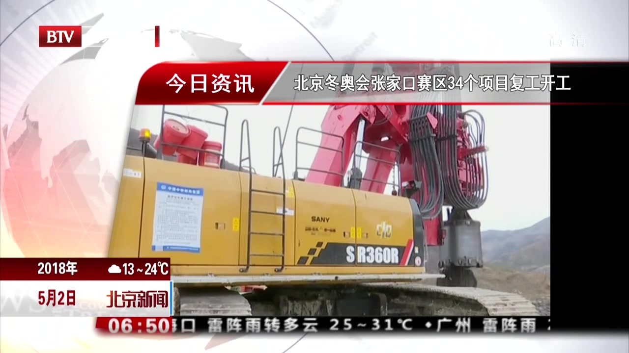 北京冬奥会张家口赛区34个项目复工开工