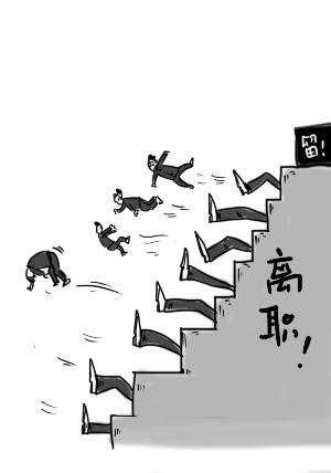 团队建设中员工成长规划几项措施