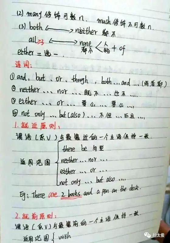 中考状元细心整理的英语语法笔记!