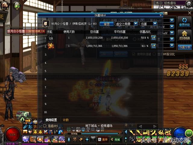 DNF韩服4月最新魔兽通关职业排行,男弹药跌落