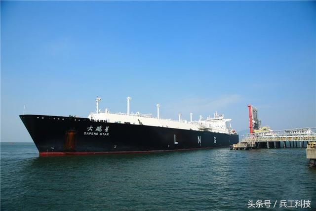 中国将加大从美国进口石油天然气,或隐含新一