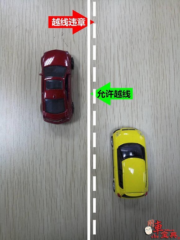 不少人开车压线违章被拍,压的基本上就是这种标线.