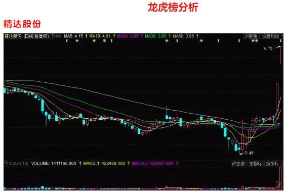 独角兽、工业互联、新股!(附股池)-北京时间