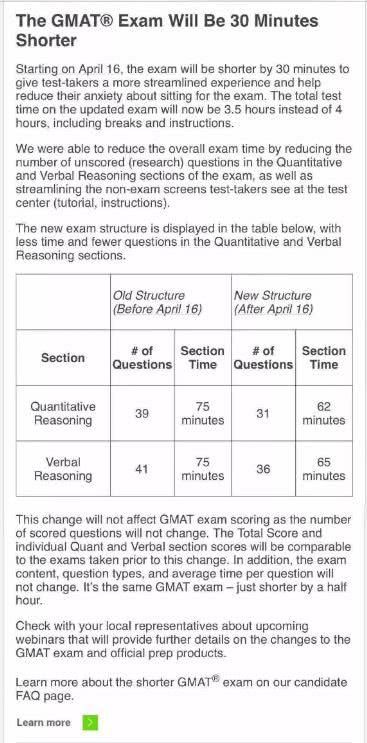 重磅!GMAT将进行重大改革!考试时间缩短30分