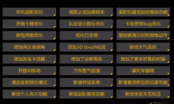 绝地求生刺激战场新版本什么时候更新 3月新版