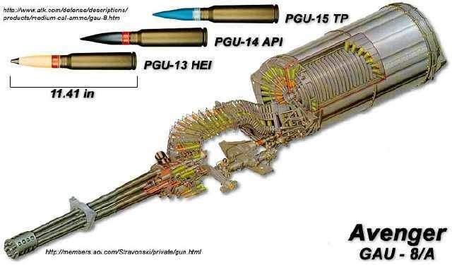 使用加特林机枪连续射击坦克会怎么样?很意