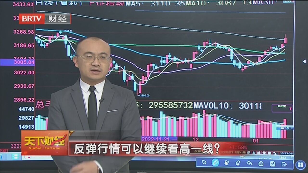 《天下财经》20230116大盘反弹至年线上方 3200点稳了？