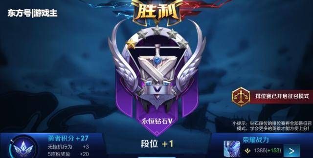 王者荣耀:哪个段位最难升?很多玩家卡在铂金,