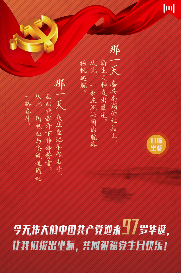 @所有人,报出坐标,共同祝福党生日快乐!