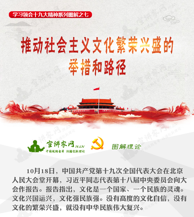 图解十九大：推动社会主义文化繁荣兴盛的举措和路径