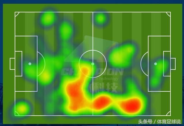 刘若钒足协杯两回合分析--在边前卫与前腰之间