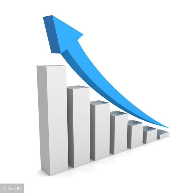 如何准确的计算各平方电线能承受多大功率-深