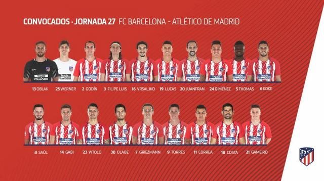 西甲焦点战马竞战巴萨球员大名单:格列兹曼领