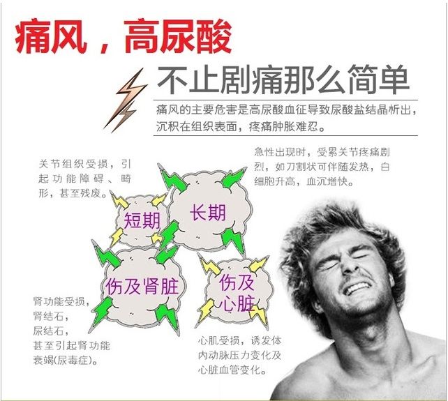 高尿酸的几种食疗方,远离高尿酸,痛风也走开!
