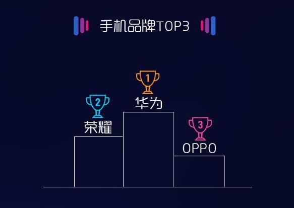 怎么上热门最快 t01d90c2bf180c506a8.jpg?size=583x413