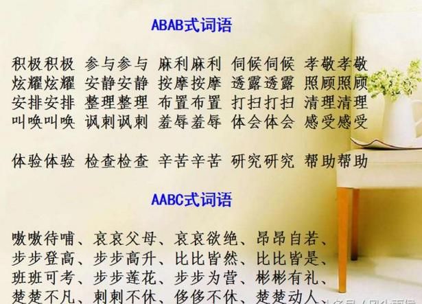 AABB+ABAB+ABAC+AACC式超全词语汇总!