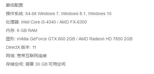 刚拿下吃鸡又发《无限法则》,你的硬件还跟上