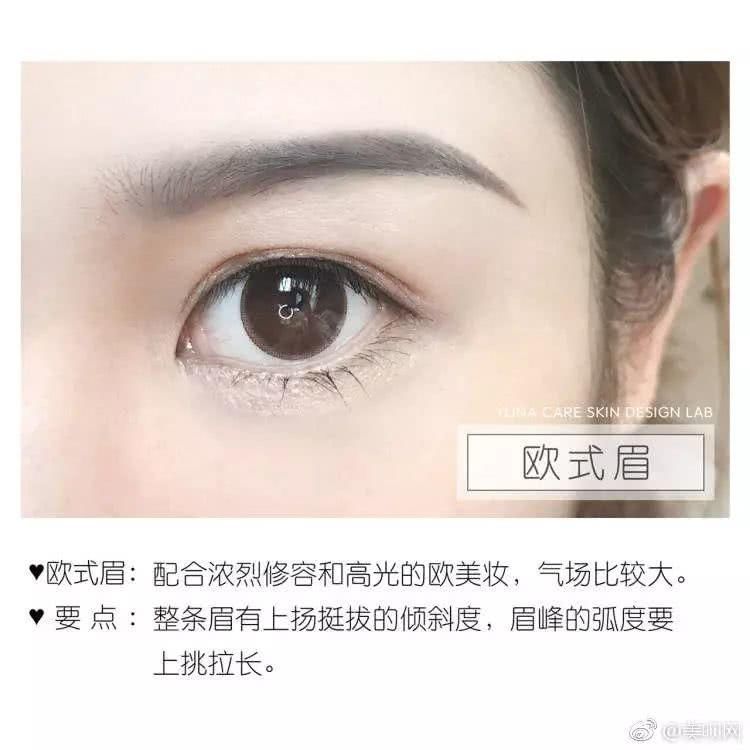2018最流行的眉形,看这里!