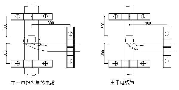 16,母線與電纜的連接⑴母線與電纜接線端子板過渡連接,電纜接頭壓在