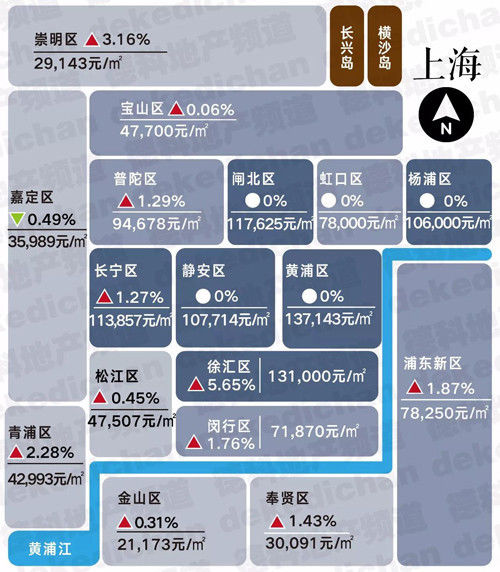 新房与二手房价格倒挂?18座热门城市房价地图