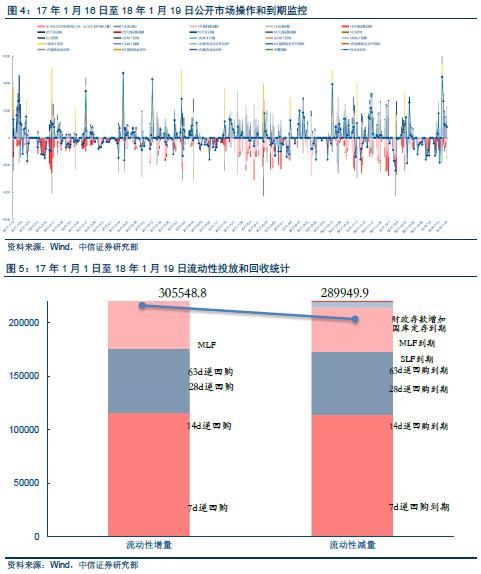 美国政府 关门 ,美债利率与美元分歧为哪般?-北