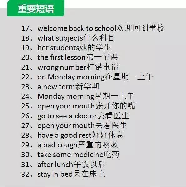 英语老师贴心整理:3~6年级词汇大全+短语大全