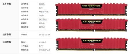 计算机上运行的程序占用内存过多,身为小白的