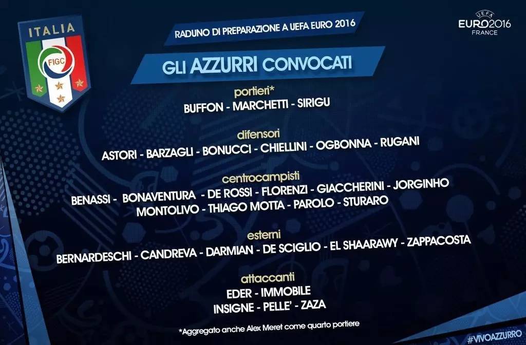 老的老小的小,葡萄牙行不行全看字母罗一人