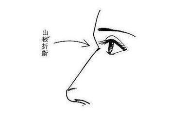 山根断,六亲无靠,山根低对运势有什么影响