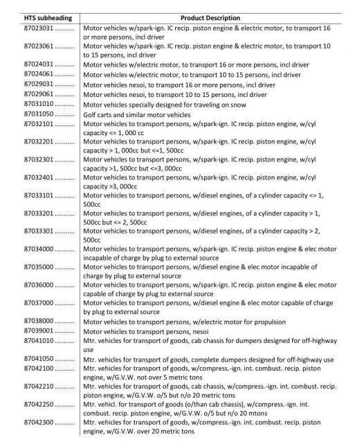 今天,美国开出$500亿关税清单,对中国影响几何