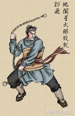 水浒传108将排行人物图