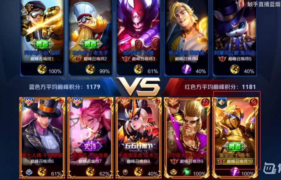 典韦第二件装备还没出,巅峰赛对手8分钟投降!