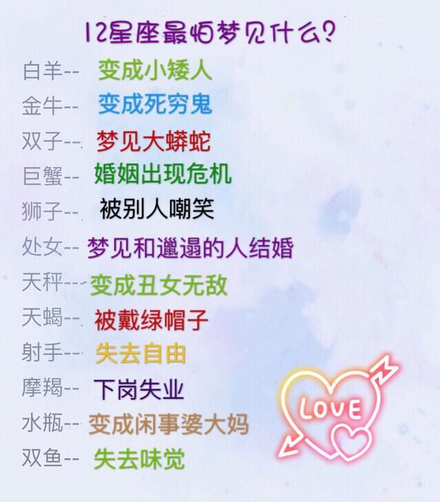 来,看一下12星座最害怕梦见什么,金牛座最怕变