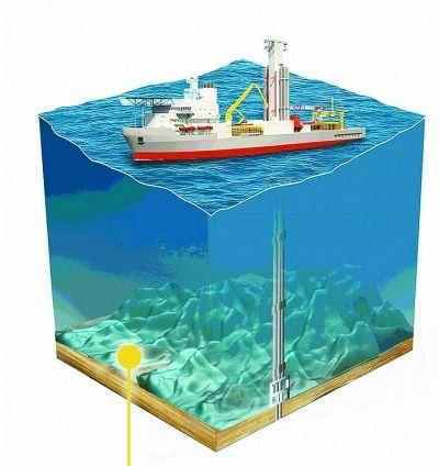 人类为什么没有大规模开采可燃冰?看到原因希