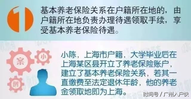 在多地工作缴纳社保,养老金如何领取?以哪个为