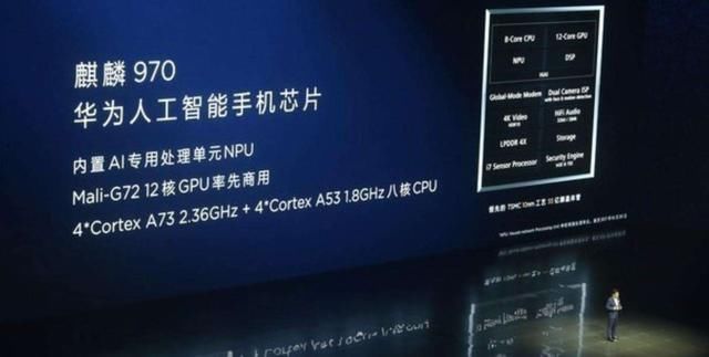 红芯内核是伪国产,那么华为麒麟呢?真相不丢