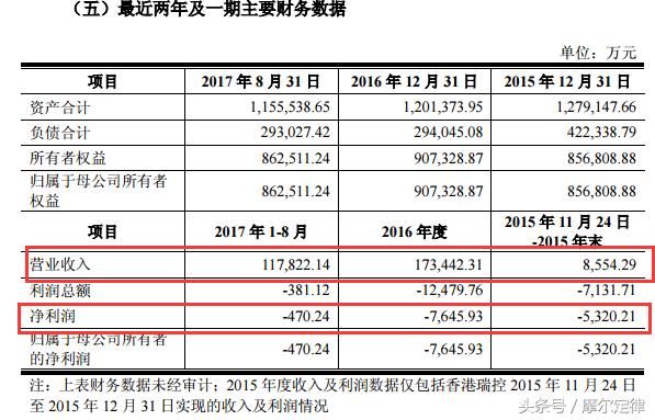 大陷阱?中国高价买来的NXP全球第二射频芯片